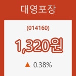 (주식시장)대영포장 등락폭 0.38% 변화...