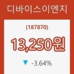 (주식시장)디바이스이엔지 등락폭 -3.64% 변화해