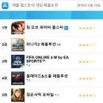 [리서치M]14일 모바일게임순위 킹 오브 파이터 올스타 앱스토어 최고인기게임, 리니지2 레볼루션,피파온라인 4 모바일 순...