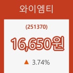 (주식시세)와이엠티21일주가 전일대비 등락률 3.74% 변동...