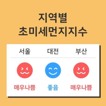 오늘(25일) 13시 전국 초미세먼지 서울 '매우나쁨' , 광주 '양호' , 인천 '나쁨'…감기가능지수 '보통'