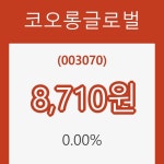 (주식시세)코오롱글로벌 등락폭 0.00% 변동성 기록