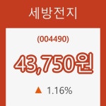 (주식시장)세방전지29일주가 전일대비 등락률 1.16% 등락 보고...