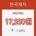(주식시세)29일 한국제지주가 변화에 주목, 전일대비 -1.68% 등락 보고...