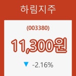 (국내주식)하림지주 등락폭 -2.16% 이목 끌어...