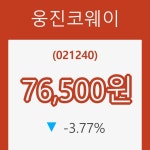 (국내주식)웅진코웨이29일주가 전일대비 등락률 -3.77% 변화...