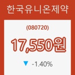(주식시세)29일 한국유니온제약주가 변화에 주목, 전일대비 -1.40% 변동성 기록