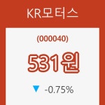 (주식시장)30일 KR모터스주가 변화에 주목, 전일대비 -0.75% 변동성 기록