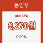 (국내주식)30일 동양우주가 변화에 주목, 전일대비 0.00% 변화해