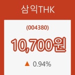(주식시장)삼익THK 등락폭 0.94% 이목 끌어...