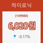 (국내주식)30일 하이로닉주가 변화에 주목, 전일대비 -0.17% 등락 보고...