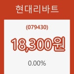 (주식시세)31일 현대리바트주가 변화에 주목, 전일대비 0.00% 변화...