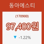 (주식시세)동아에스티31일주가 전일대비 등락률 -1.22% 이목 끌어...