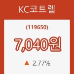 (국내주식)KC코트렐4일주가 전일대비 등락률 2.77% 변화...