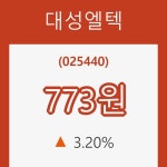 (주식시세)대성엘텍 4일 현재가 773원