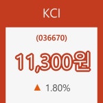 (주식시장)KCI5일주가 전일대비 등락률 1.80% 이목 끌어...