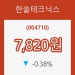 (주식시세)10일 한솔테크닉스주가 변화에 주목, 전일대비 -0.38% 변동...
