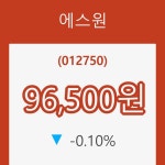 (주식시장)에스원10일주가 전일대비 등락률 -0.10% 등락 보고...