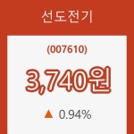 (주식시장)선도전기 11일 현재가 3,740원