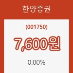 (주식시세)한양증권13일주가 전일대비 등락률 0.00% 이목 끌어...