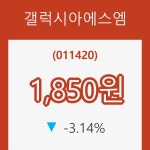 [종목동향]갤럭시아에스엠 14일 현재가 1,850원