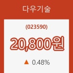 (주식시장)다우기술14일주가 전일대비 등락률 0.48% 
