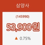 (주식시장)삼양사19일주가 전일대비 등락률 0.75% 변동