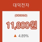 (주식시세)24일 대덕전자주가 변화에 주목, 전일대비 4.89% 변화
