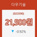 [현재주가]24일 다우기술주가 변화에 주목, 전일대비 -0.92% 변화