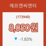 [현재주가]에프엔씨엔터 등락폭 -1.83% 변동