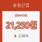 (국내주식)송원산업25일주가 전일대비 등락률 2.66% 등락 보고