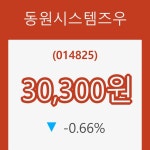 [현재주가]동원시스템즈우25일주가 전일대비 등락률 -0.66% 등락 보고
