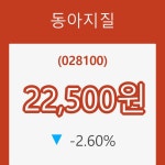 (국내주식)동아지질25일주가 전일대비 등락률 -2.60% 등락 보고