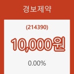 (국내주식)경보제약26일주가 전일대비 등락률 0.00% 변화