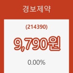 [현재주가]1일 경보제약주가 변화에 주목, 전일대비 0.00% 변동성 기록