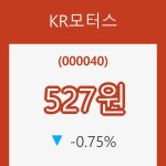 [종목동향]KR모터스 등락폭 -0.75% 변화