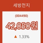 (주식시세)세방전지4일주가 전일대비 등락률 1.33% 이목 끌어