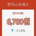(주식시세)한익스프레스4일주가 전일대비 등락률 -3.14% 이목 끌어