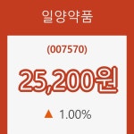 (주식시세)일양약품11일주가 전일대비 등락률 1.00% 변동성 기록