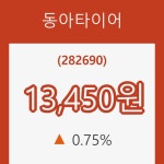 [현재주가]12일 동아타이어주가 변화에 주목, 전일대비 0.75% 등락 보고