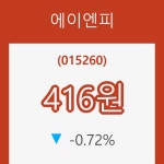 (주식시세)15일 에이엔피주가 변화에 주목, 전일대비 -0.72% 등락 보고