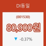 [종목동향]DI동일 17일 현재가 80,900원