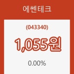 (주식시세)18일 에쎈테크주가 변화에 주목, 전일대비 0.00% 이목 끌어