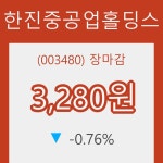 한진중공업홀딩스장종주가 변화에 주목, 전일대비 -0.76% 마감