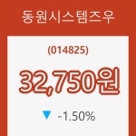 (주식시세)동원시스템즈우22일주가 전일대비 등락률 -1.50% 