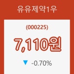 (주식시장)유유제약1우 23일 현재가 7,110원