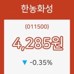 한농화성 장종주가 등락폭 -0.35% 이목 끌며 장 마감