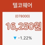텔코웨어장종주가 변화에 주목, 전일대비 -1.22% 마감