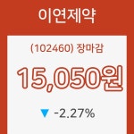 이연제약장종주가 전일대비 등락률 -2.27% 마감
