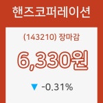 핸즈코퍼레이션 장종가 6,330원으로 장 종료